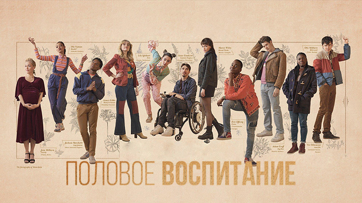 Половое воспитание